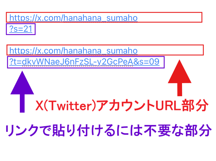 X(Twitter)　URL　リンク