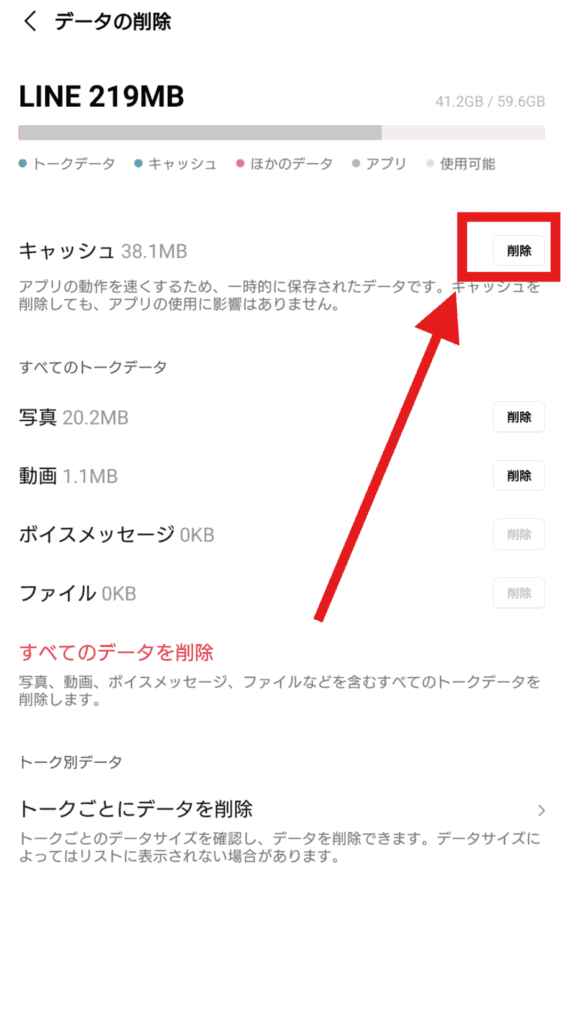 LINE　通知