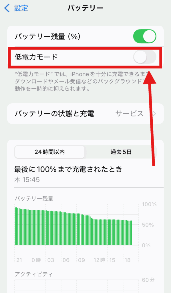 LINE　通知