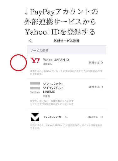 LYPプレミアム　LINE