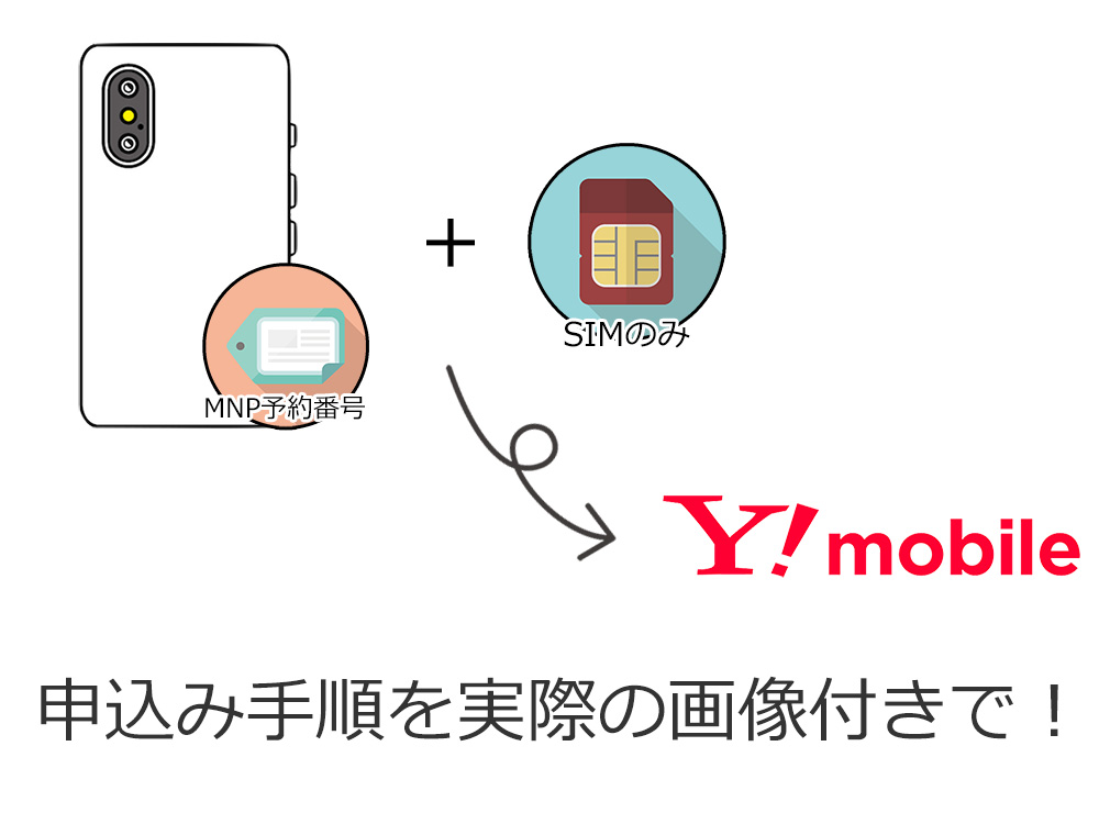 ハッピーゆーみん( ¨̮ )確認ページ MNP予約番号の発行がしたい - トラブルシューティング | y.u