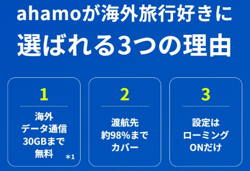 ahamoが海外旅行好きに選ばれる理由