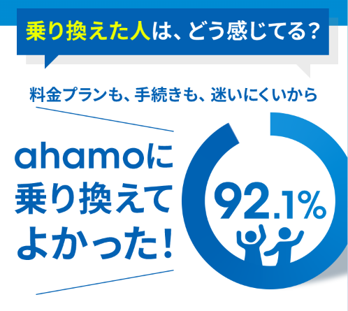 ahamoに乗り換えた利用者の支持率