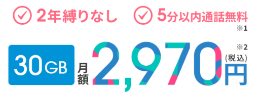 ahamoの海外ローミングが使えるシンプルワンプランの広告