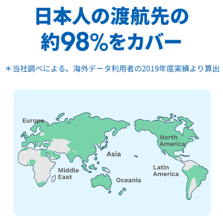 ahamoは渡航先98%をカバー