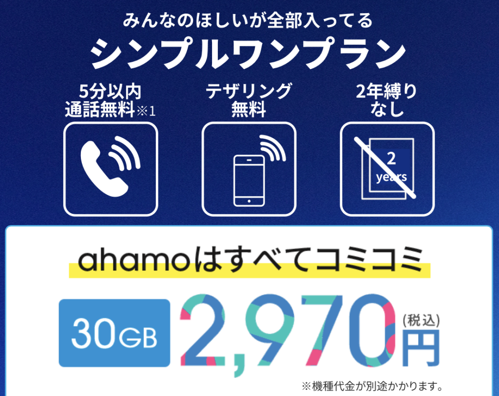 ahamo シンプルワンプラン 月額2,970円(税込)で30GB使える