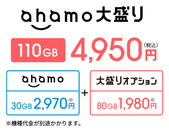 ahamoの大盛りオプションプラン