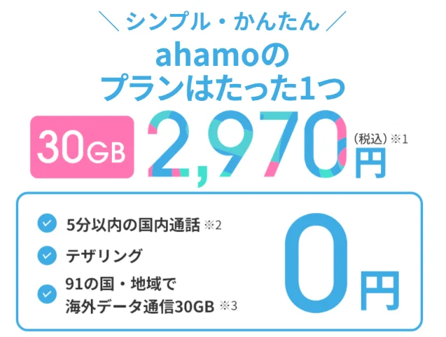 ahamoの料金+プラン内容詳細