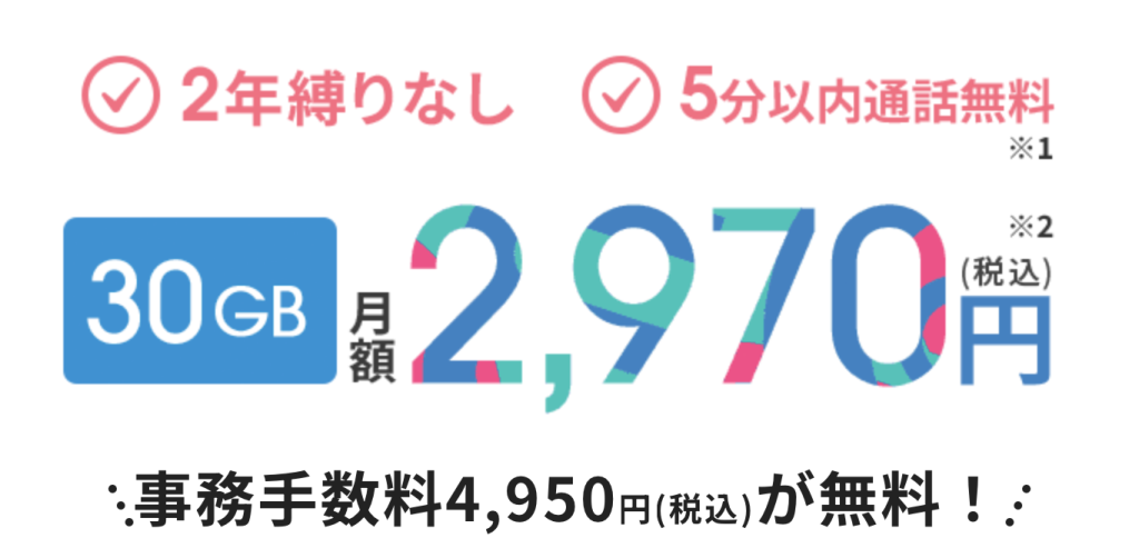 ahamo シンプルワンプラン eSIM対応 事務手数料無料