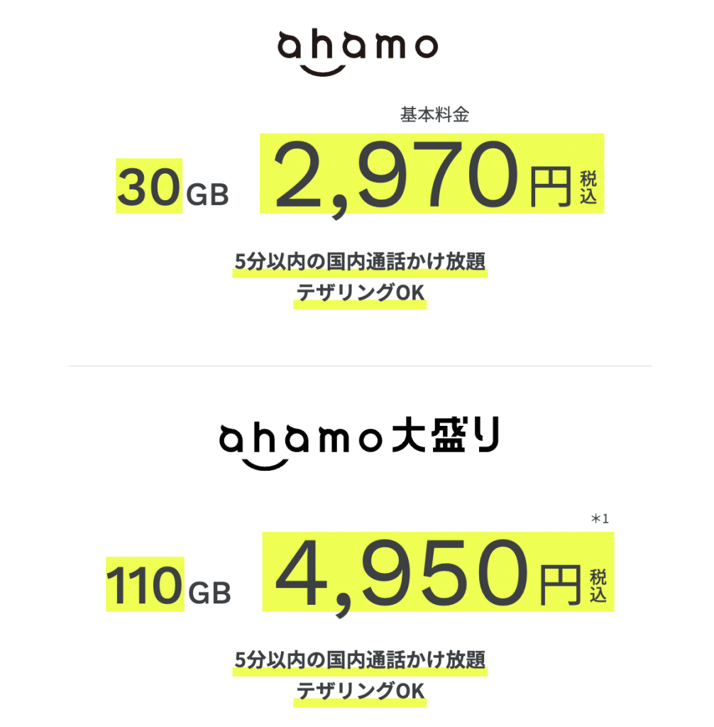 ahamoの料金プラン