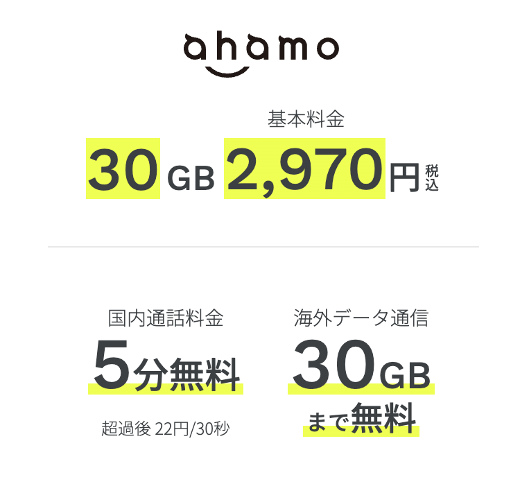 ahamoの基本プラン料金