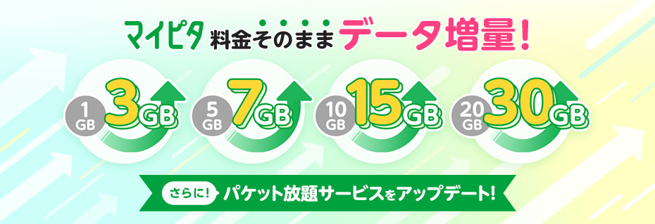 iPhone Duoをmineoで使うには？　データ容量が選べる