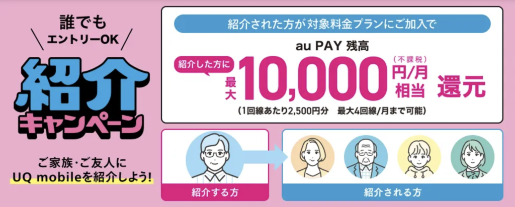 UQモバイル 紹介キャンペーン