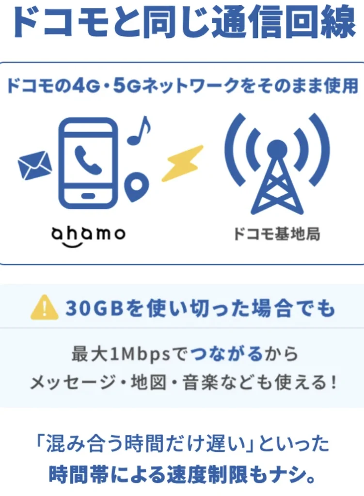格安SIMの乗り換えキャンペーンおすすめ比較！MNP特典がお得な各社を徹底調査５