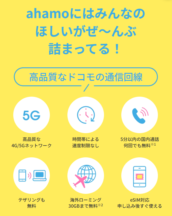 ahamoのイチオシポイント紹介