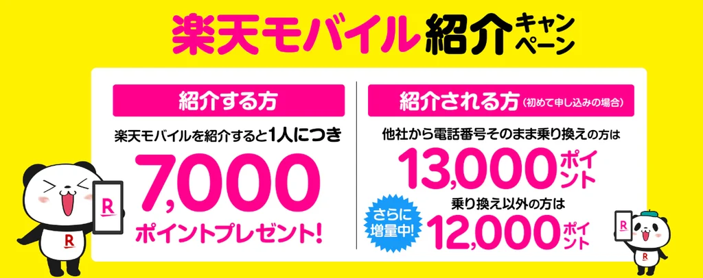 楽天モバイルのクーポン 紹介キャンペーン