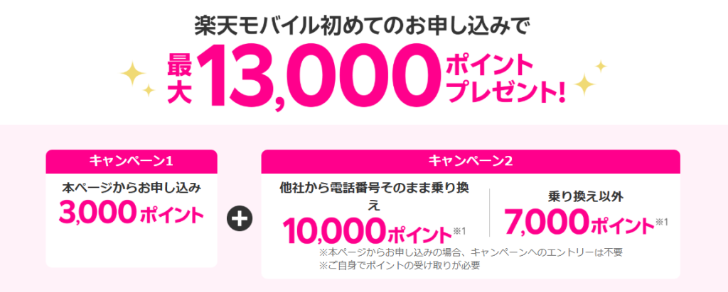 楽天モバイルのクーポン 初めての方限定クーポン