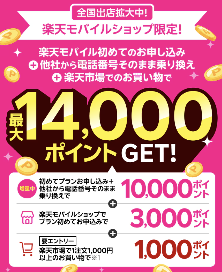楽天モバイルの14,000ポイントがもらえるキャンペーン