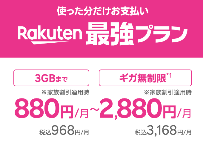 楽天モバイルの最強プラン