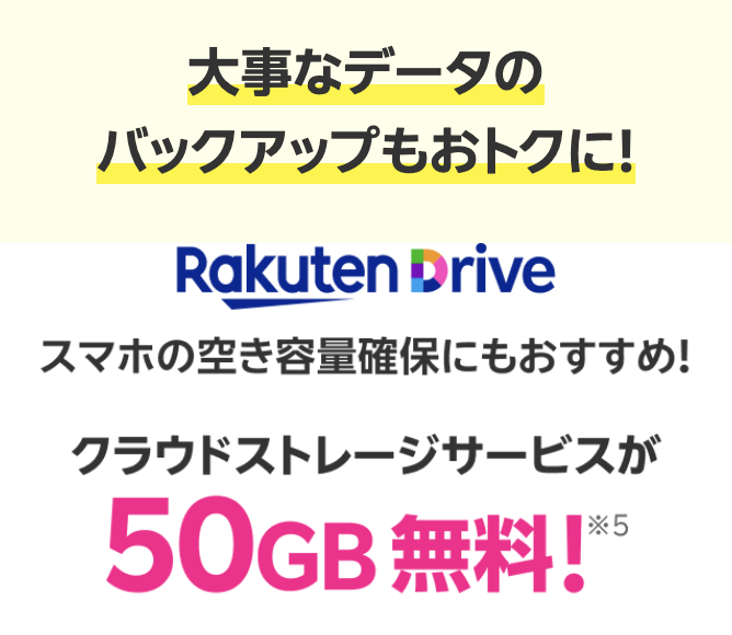 楽天モバイルのクラウドストレージサービスが50GB無料