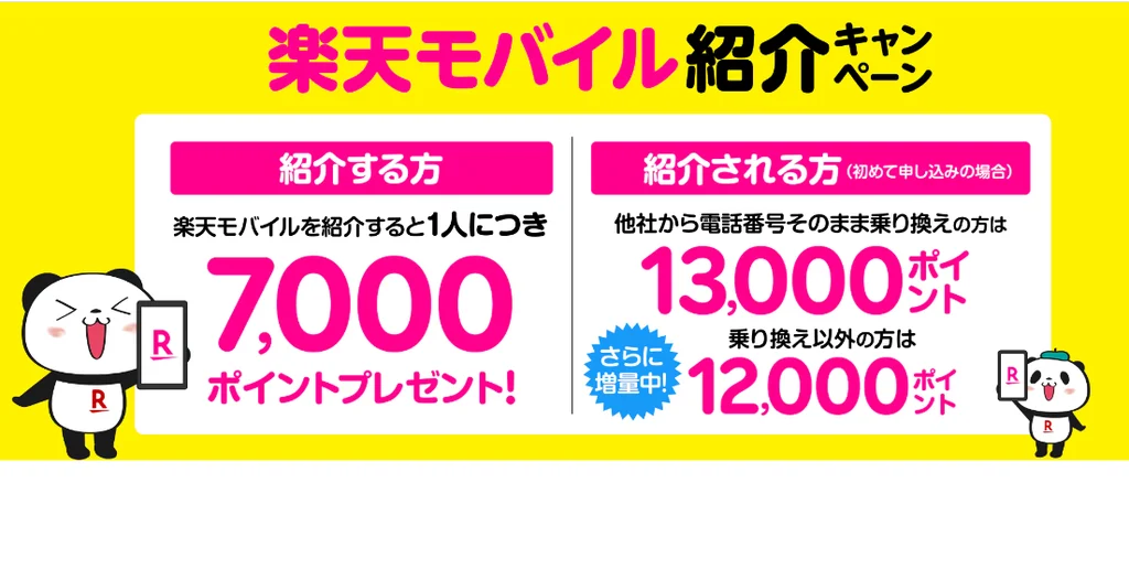楽天モバイルの紹介キャンペーン