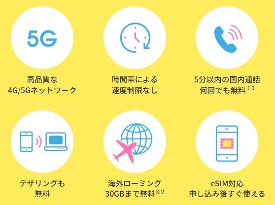スマホ一括1円はまだある?iPhone・格安スマホを新規契約で安く買えるキャンペーンを調査 高品質な通信回線