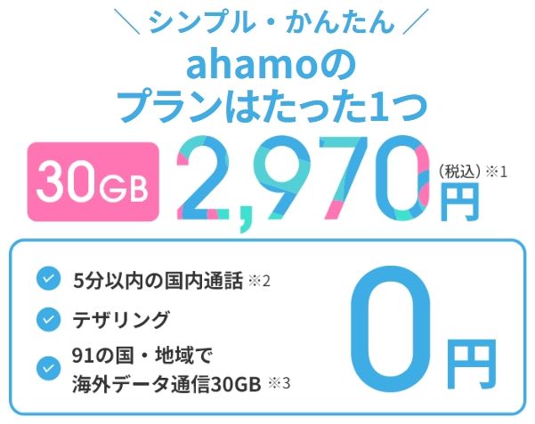 スマホ一括1円はまだある?iPhone・格安スマホを新規契約で安く買えるキャンペーンを調査 ahamoの料金プラン