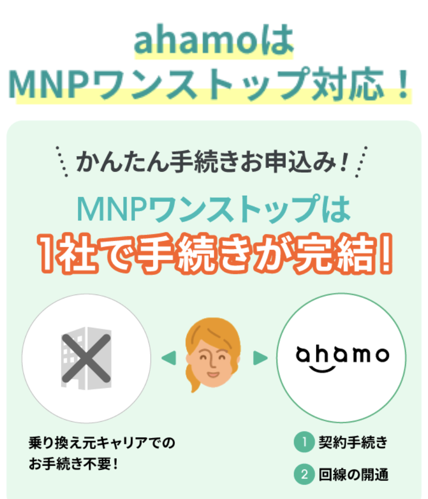 スマホ乗り換えキャンペーンを徹底比較!MNP・格安SIMのキャッシュバック最新情報5