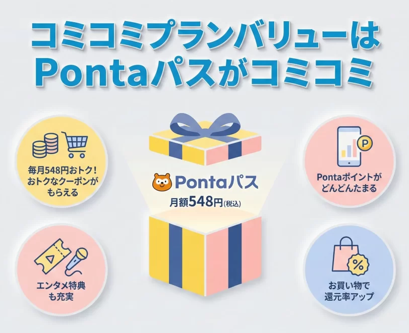 UQモバイルの料金プランを徹底解説!機種変更キャンペーンや月額料金も調査 Pontaパスがお得