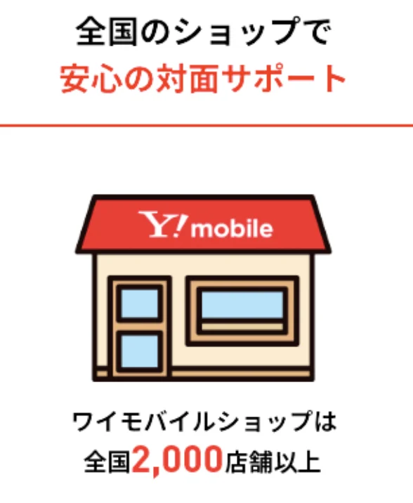 ワイモバイルの口コミ評判を徹底調査!料金・通信品質・サポートについて解説4